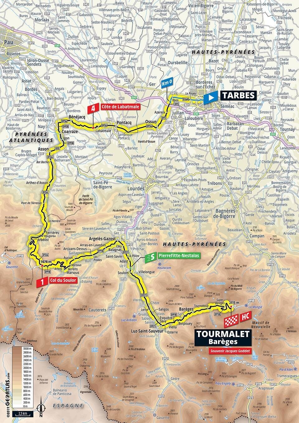 Tour de France 2019 - Planimetria Tappa 14