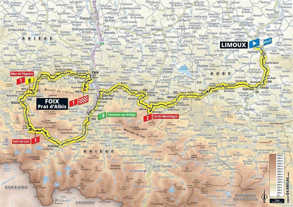 Tour de France 2019 - Planimetria Tappa 15